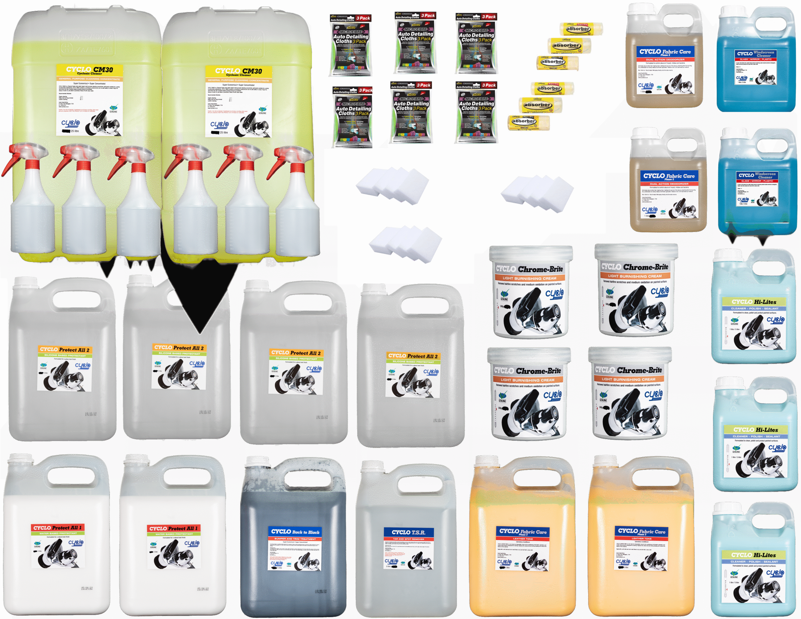 Chemical Start-up No 3